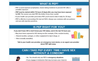You Need To Know About PEP